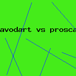 avodart vs proscar